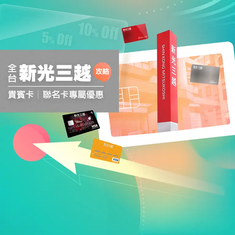 貴賓卡/聯名卡專屬優惠