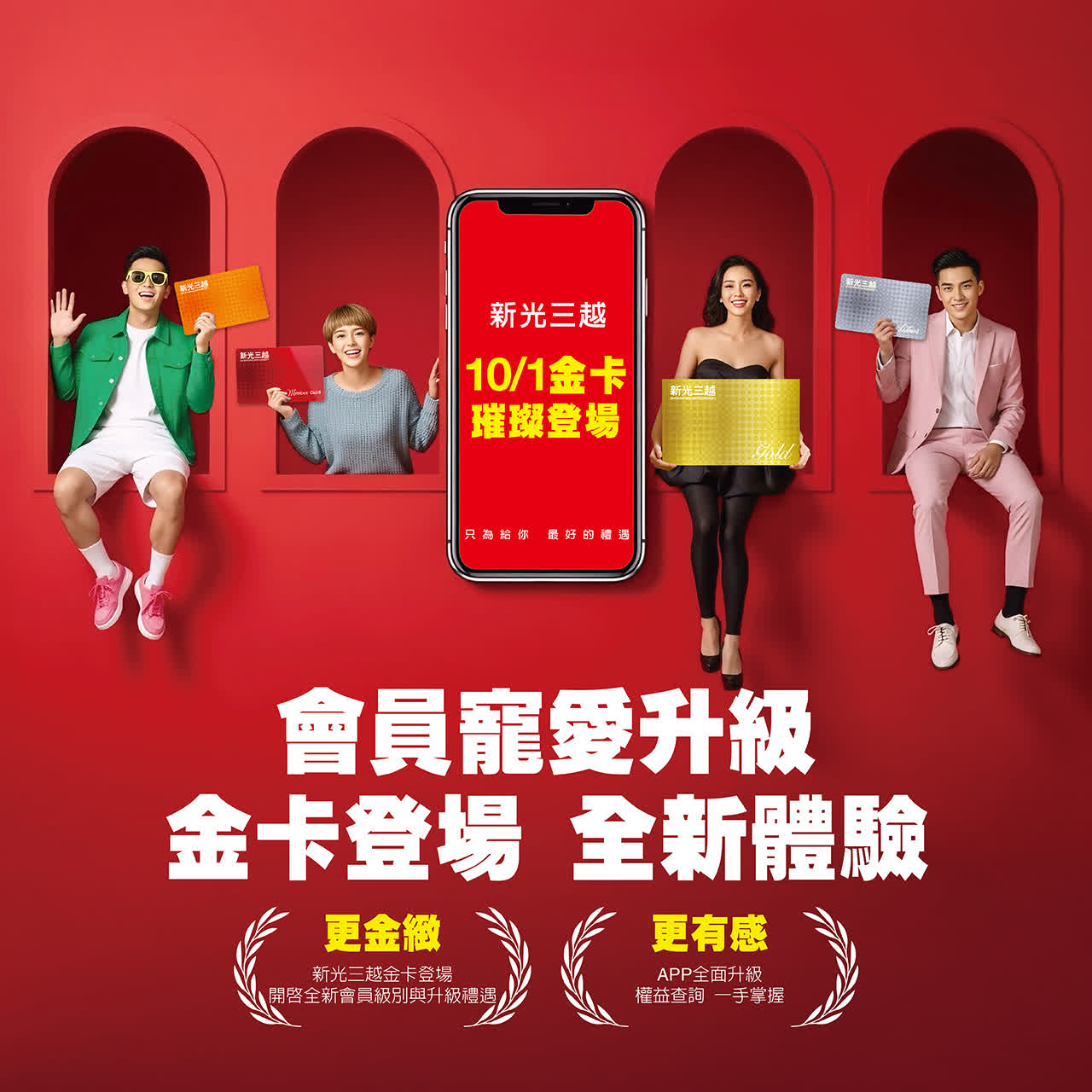 會員制度全面升級 權益公告