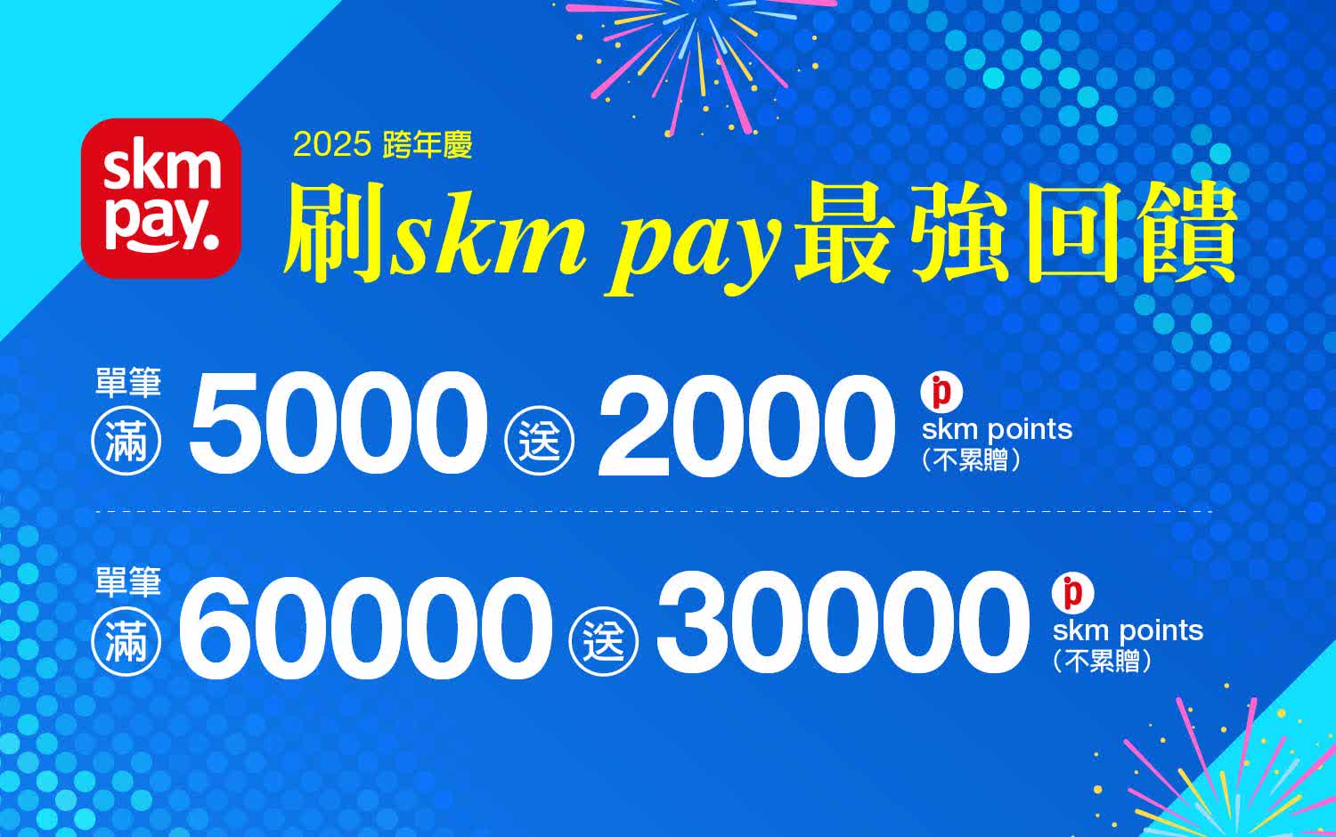 2025跨年慶｜HAPPY NEW YEAR 刷skm pay最強回饋