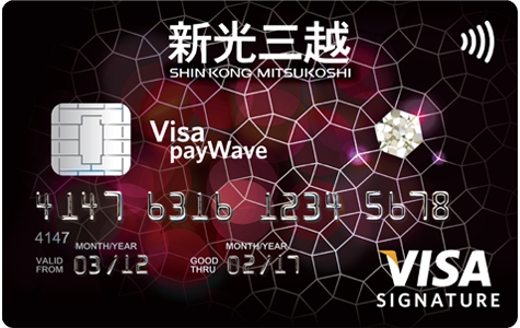 new新光銀行聯名卡