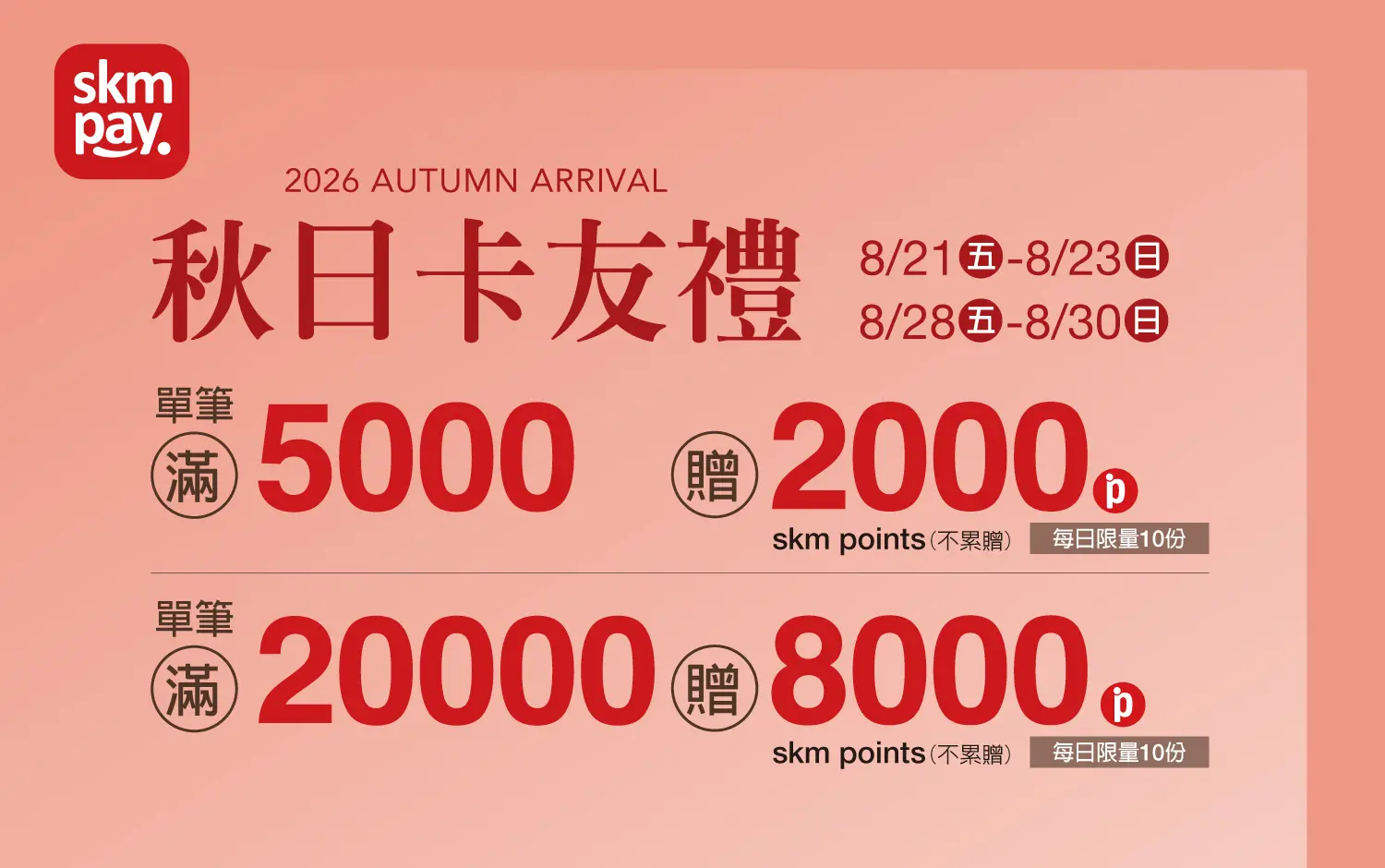 2026秋上市｜skm pay秋日週週卡友禮