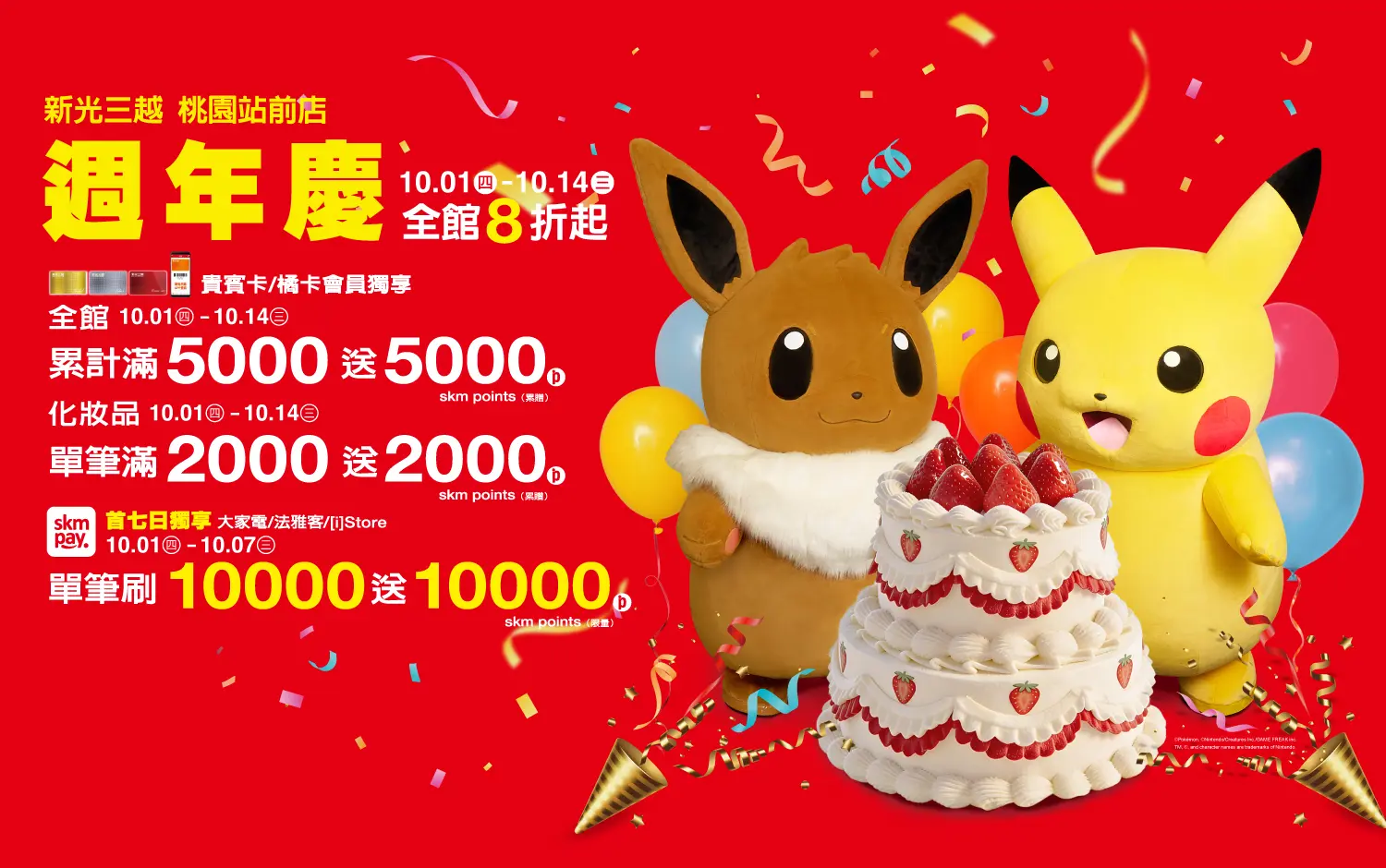 〚贈獎〛2026週年慶 | skm pay超值回饋卡友禮